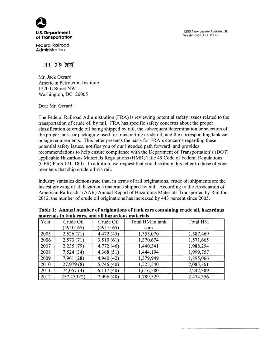 FRA Letter to American Petroleum Institute - Jul 29-13 - CBR safety_Page_1.jpg