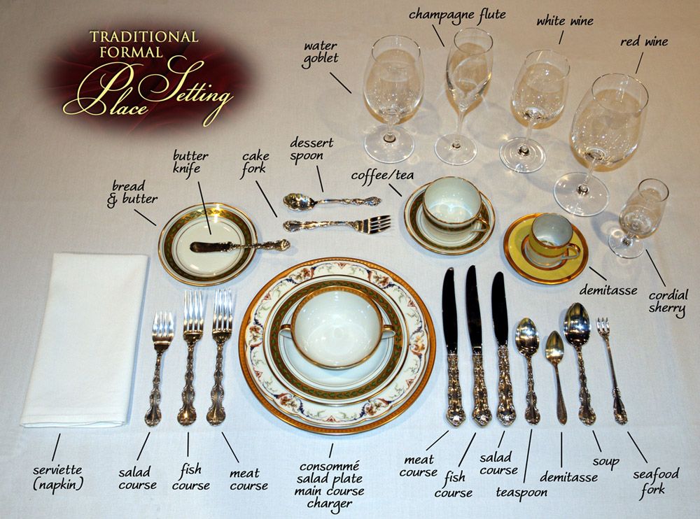 Formal Place-Setting-LG.jpg