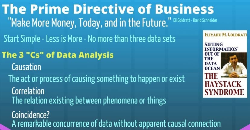prime directive of business - Big Data Slide.JPG