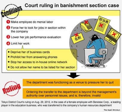 banishment room court ruling.jpg
